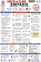 Vista previa - Unidades / Secuencias / Situaciones de Aprendizaje - Secundaria sintaxis, matemáticas y problemas - página 3