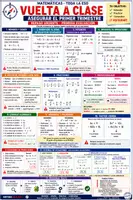 Vista previa - Unidades / Secuencias / Situaciones de Aprendizaje - Secundaria sintaxis, matemáticas y problemas - página 1