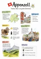 Vorschau - Arbeitsblätter - Lernplakat + AB mit Fragen zum Thema "Appenzell" + Lösungsblatt + Infografik - Deckblatt