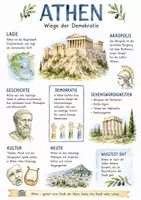 Vorschau - Arbeitsblätter - Lernposter + AB mit Fragen zum Thema "Athen" + Lösungsblatt + Infografik - Deckblatt