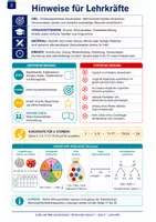 Vorschau - Arbeitsblätter - Zufall und Wahrscheinlichkeit – Klasse 7 Mathematik - Seite 2