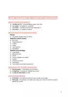 Aperçu - Préparation de séance / Séance complète - Atelier Les Gardiens de la Planète - Page 3