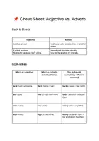 Vorschau - Poster - Cheat Sheet: Adjective vs. Adverb – Der ultimative Spickzettel für den Englischunterricht im Abitur - Seite 1