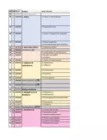 Vorschau - Lehrpläne/Lehrermaterial - Stoffverteilungsplan Mathematik – Klasse 5 (SJ2026/27 BW) - Seite 1