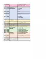 Vorschau - Lehrpläne/Lehrermaterial - Stoffverteilungsplan Mathematik – Klasse 5 (SJ2026/27 BW) - Seite 2