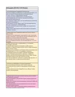 Vorschau - Lehrpläne/Lehrermaterial - Stoffverteilungsplan Mathematik – Klasse 5 (SJ2026/27 BW) - Seite 3