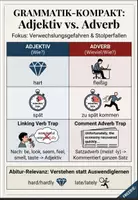 Vorschau - Poster - Cheat Sheet: Adjective vs. Adverb – Der ultimative Spickzettel für den Englischunterricht im Abitur - Deckblatt