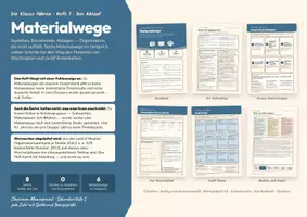 Vorschau - Stundenentwürfe - Materialwege – Classroom Management, Heft 7 - Deckblatt
