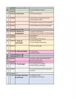 Vorschau - Lehrpläne/Lehrermaterial - Stoffverteilungsplan Mathematik – Klasse 6 (SJ 2026/27 BW) - Seite 2