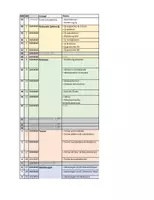 Vorschau - Lehrpläne/Lehrermaterial - Stoffverteilungsplan Mathematik – Klasse 7 (SJ 2026/27 BW) - Seite 1