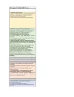 Vorschau - Lehrpläne/Lehrermaterial - Stoffverteilungsplan Mathematik – Klasse 7 (SJ 2026/27 BW) - Seite 3