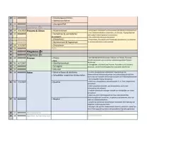 Vorschau - Lehrpläne/Lehrermaterial - Stoffverteilungsplan Mathematik – Klasse 8 (SJ 2026/27 BW) - Seite 2