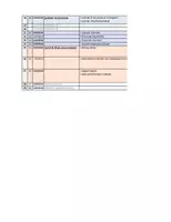 Vorschau - Lehrpläne/Lehrermaterial - Stoffverteilungspläne Mathematik – Klassen 9 & 10 (SJ 2026/27 BW) - Seite 2