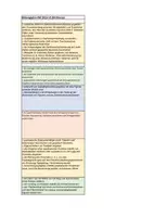 Vorschau - Lehrpläne/Lehrermaterial - Stoffverteilungspläne Mathematik – Klassen 9 & 10 (SJ 2026/27 BW) - Seite 3