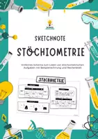 Vorschau - Stundenentwürfe - Materialpaket Stöchiometrie (Spielbasiert) - Seite 1
