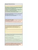 Vorschau - Lehrpläne/Lehrermaterial - Stoffverteilungsplan Mathematik – Klasse 10 (SJ 2026/27 BW) - Seite 3