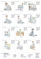 anteprima - Audio - Flashcards di inglese LUOGHI DI LAVORO/WORKPLACES - Pagina 3
