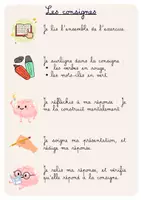 Aperçu - Préparation de séquence / Séquence complète - Séquence de méthodologie - Les consignes - Page de couverture