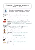 Aperçu - Préparation de séquence / Séquence complète - Séquence de méthodologie - Les consignes - Page 2