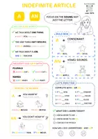 anteprima - Esercizi - Grammatica inglese / English Grammar - Pagina 1
