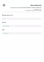 anteprima - Materiale di supporto/inclusione - Scheda di grammatica inglese PRONOMI PERSONALI / PERSONAL PRONOUNS - Pagina 2