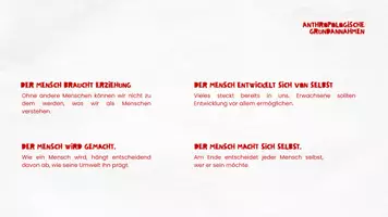 Vorschau - Unterrichtsreihen - Präsentationen zu den Themen Anthropologische Grundannahmen, Erziehungsbegriff, Rolle der Erzieher und geheime Miterzieher und Erziehungsziel und -stile (EF) - Seite 3