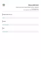anteprima - Materiale di supporto/inclusione - Scheda di grammatica in inglese PRESENT SIMPLE / PRESENTE - Pagina 3