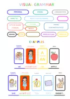 anteprima - Esercizi - Grammatica inglese / English Grammar - Pagina 2