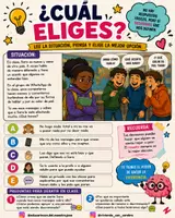 Vista previa - Fichas informativas / Documentos de lectura - ¿Cuál eliges? - página 2
