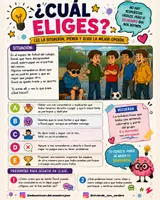 Vista previa - Fichas informativas / Documentos de lectura - ¿Cuál eliges? - página 3