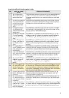 Vorschau - Stundenentwürfe - UB Ermittlungsakte – Mystery zur Ermordung Julius Caesars - Seite 3