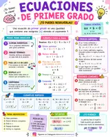 Vista previa - Hojas de trabajo - Ecuaciones - página 1