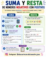 Vista previa - Hojas de trabajo - Suma y resta (negativos y positivos) - página 1