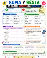 Vista previa - Hojas de trabajo - Suma y resta (negativos y positivos) - página 2