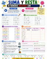 Vista previa - Hojas de trabajo - Suma y resta (negativos y positivos) - página 3