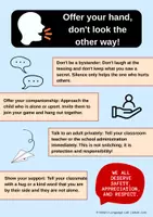 Προεπισκόπηση - Αφίσες - Anti-Bullying Posters & Flashcards Classroom Decor & Social-Emotional Learning - Σελίδα 2