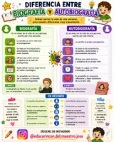 Vista previa - Decoración del aula - INFOGRAFIAS (P7) - página 2