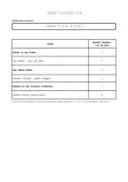 Vorschau - Stationenlernen - Vaterunser Vater Unser | Vertrauen Bitten | Gebet & Beten - Seite 1