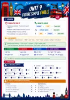 Vista previa - Hojas de trabajo - FUTUR SIMPLE verb tenses worksheets - página 1