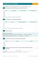Vorschau - Arbeitsblätter - Teilbarkeit durch 4 und 6 entdecken – AB + Trainingsseite + editierbare Präsentation mit Lösungen | Mathematik Klasse 6 - Deckblatt