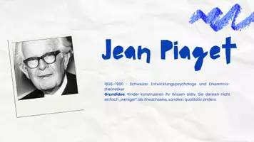 Vorschau - Unterrichtsreihen - Präsentation zum Thema kogntive Entwicklung (Q1: Piaget) - Seite 2