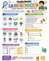 Vista previa - Hojas de trabajo - Manuales esenciales - página 3