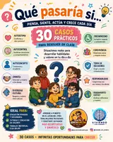 Vista previa - Hojas de trabajo - Qué pasaría si... (VOL.1) - Portada