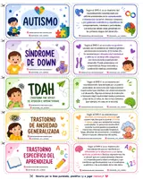 Vista previa - Juegos / Gamificación - JUEGO TRASTORNOS - página 1