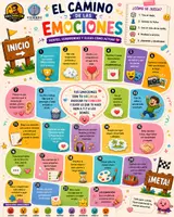 Vista previa - Juegos / Gamificación - Tableros de emociones - página 3