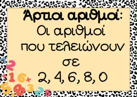 Προεπισκόπηση - Flashcards - Αφίσες μαθηματικών για κατανόηση βασικών εννοιών - Σελίδα 2