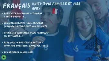 Vista previa - Unidades / Secuencias / Situaciones de Aprendizaje - unité la famille simpson - Portada