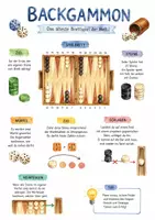 Vorschau - Arbeitsblätter - Lernposter + AB mit Fragen zum Thema "Backgammon" + Lösungsblatt + Infografik - Deckblatt