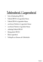 Vorschau - Unterrichtsreihen - Postkarte schreiben | Arbeitsblätter & Tafelmaterial | Klasse 2-3 - Seite 2