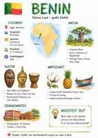 Vorschau - Arbeitsblätter - Lernposter + AB mit Fragen zum Thema "Benin" + Lösungsblatt + Infografik - Deckblatt